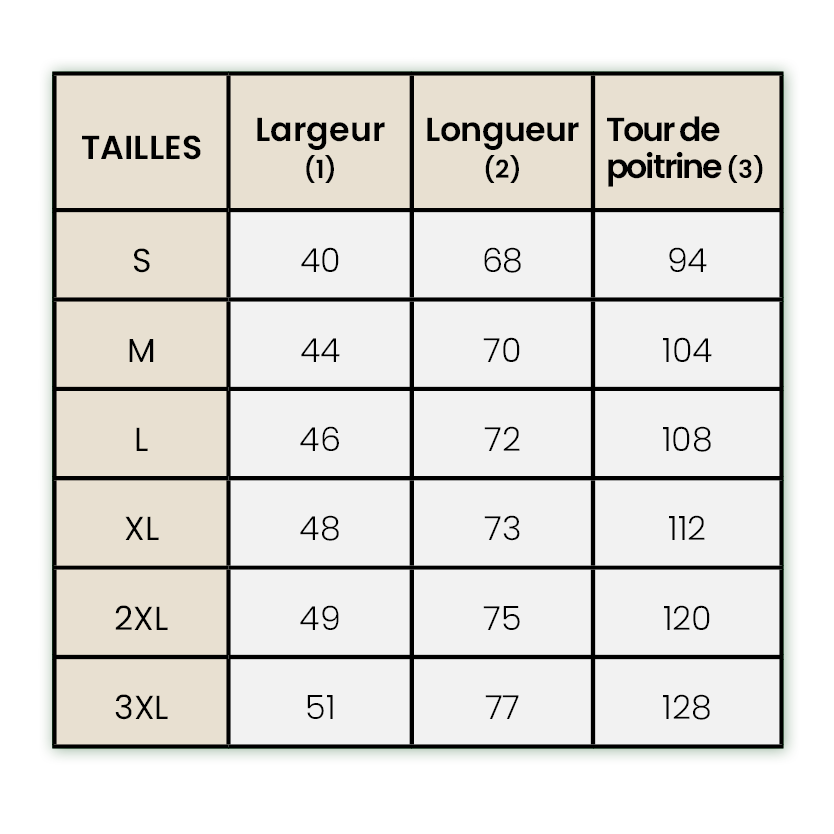 guide des tailles organic choice pulls